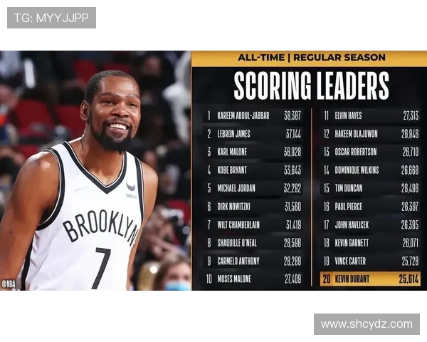 凯文杜兰特的篮球传奇与职业生涯的辉煌成就解析